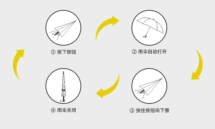 產品詳情頁-TU3021-防風防雨-红杏成人APP网页在线观看開手動收-中文_09